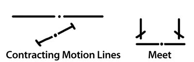 Step Three: A Map of Movement Marks illustration contract Step Three: A Map of Movement Marks