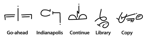 Step Three: A Map of Movement Marks illustration exampledirASLwords Step Three: A Map of Movement Marks