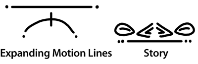 Step Three: A Map of Movement Marks illustration expanding Step Three: A Map of Movement Marks