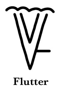 Step Two: Wrist Motion In ASL Diacritics illustration flutter2 Step Two: Wrist Motion In ASL Diacritics