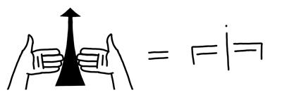 Step Three: A Map of Movement Marks illustration goaheadspace Step Three: A Map of Movement Marks