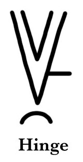 Step Two: Wrist Motion In ASL Diacritics illustration hinge2 Step Two: Wrist Motion In ASL Diacritics