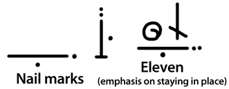 Step Three: A Map of Movement Marks illustration nailmark Step Three: A Map of Movement Marks