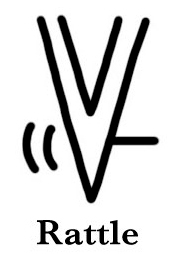 Step Two: Wrist Motion In ASL Diacritics illustration rattle2 Step Two: Wrist Motion In ASL Diacritics